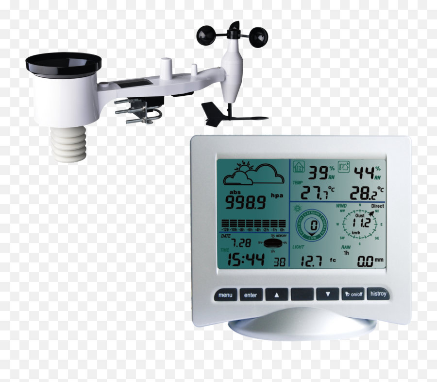 Aercus Instruments Ws3085 Wireless Weather Station Png La Crosse Advanced Forecast Icon