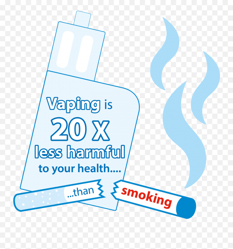 How To Quit Smoking British Lung Foundation - Language Png,Cigarette Smoke Transparent Background