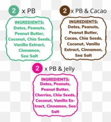 Site Navigation Nutsóla Shop Whatu0027s Inside Our Story Cart 0 - Dot Png,Peanut Butter Jelly Time Aim Icon