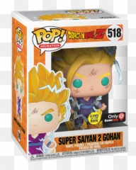 Verified Super Saiyan 2 Gohan In - Super Saiyan 2 Gohan Funko Pop Glow Png,Gohan Icon