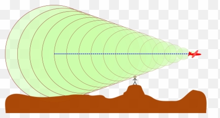 Sonic Boom - Sonic Boom Bangalore Png,Boom Png