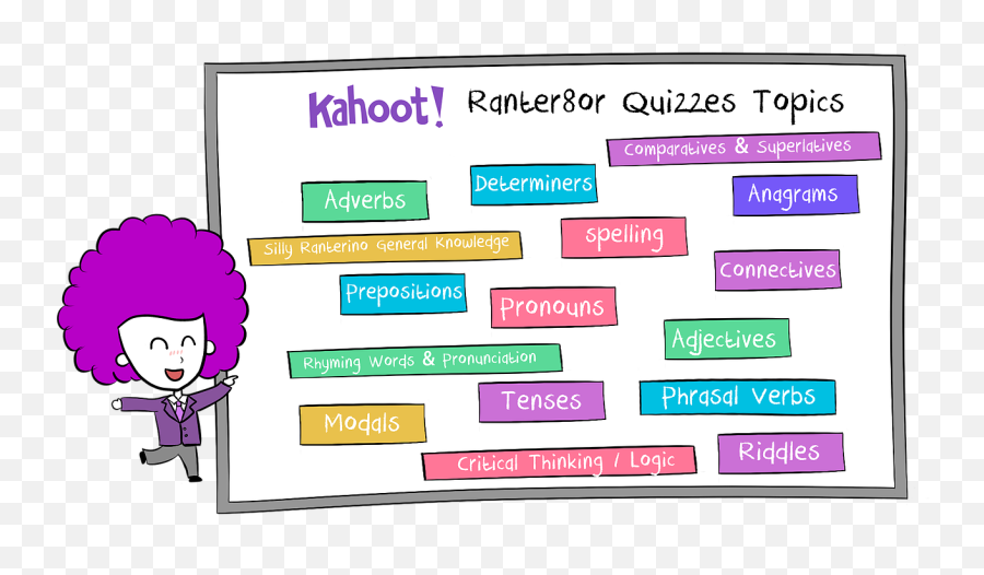 Download How To Play Kahoot Game - Quiz Game Kahoot Png,Kahoot Png