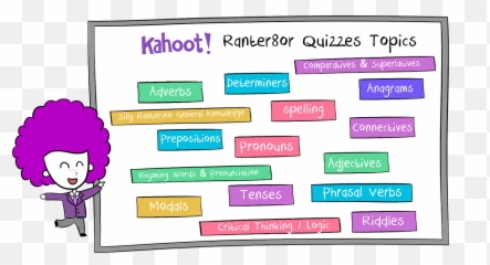 Download How To Play Kahoot Game - Quiz Game Kahoot Png,Kahoot Png