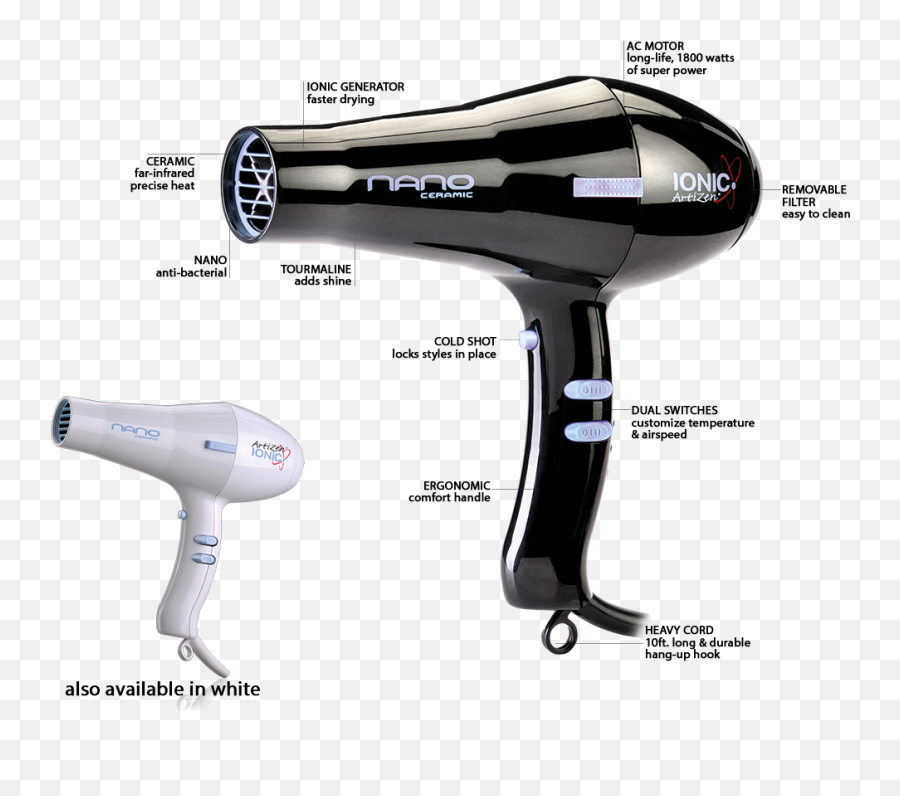 Curling Iron Artizen - Ionic Hair Dryer Inside Png,Curling Icon