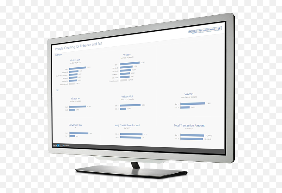 Download A Computer Monitor Displays People Counting - Computer Monitor Png,Computer Monitor Png