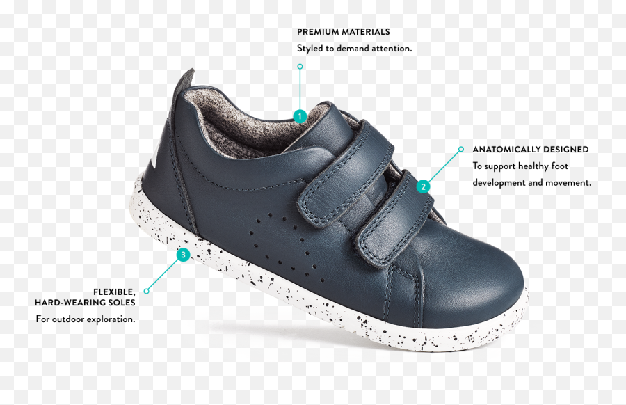 Baby U0026 Toddler Shoe Store Bobux - 1 Bobux Png,Kids Walking Png