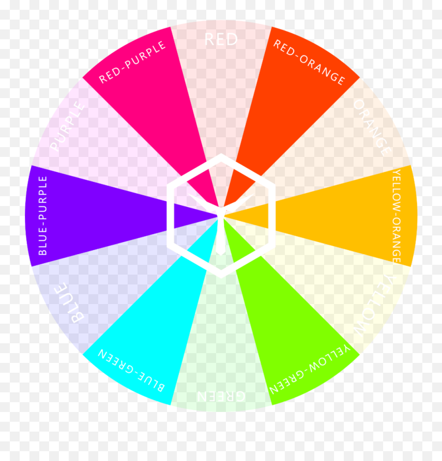 The Color Wheel Of Fashion Ryb U2014 Colorbux Png Transparent