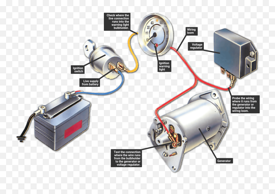 Troubleshooting The Ignition Warning Light How A Car Works - Wira Ignition Switch Wiring Png,Battery Icon Is On But Not Showing