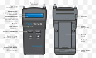 Aquasol Pro Ox - 100 png