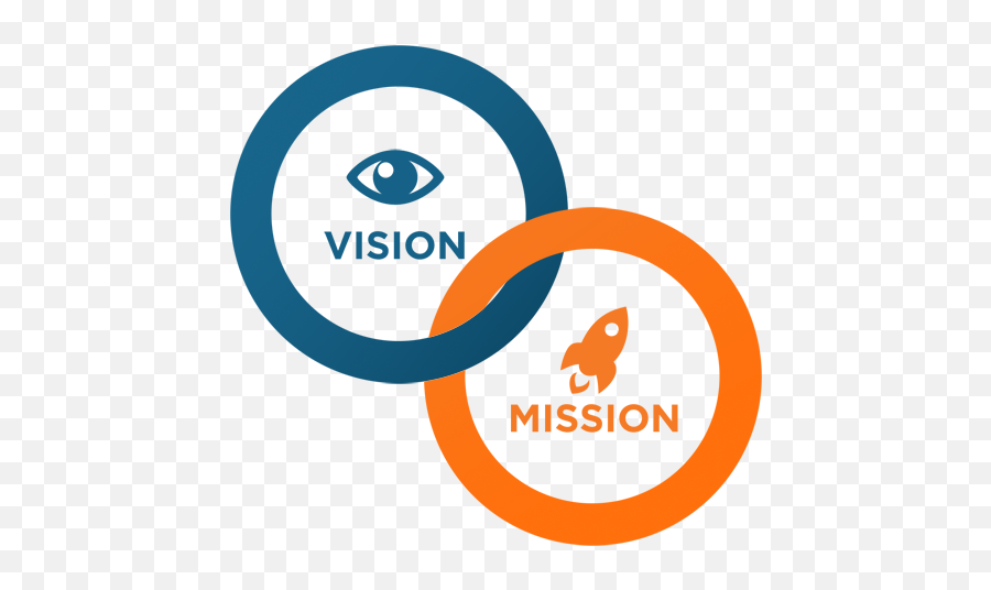 Download To Provide The Students With Excellent Career - Conclusion On Mission And Vision Png,Mission Png