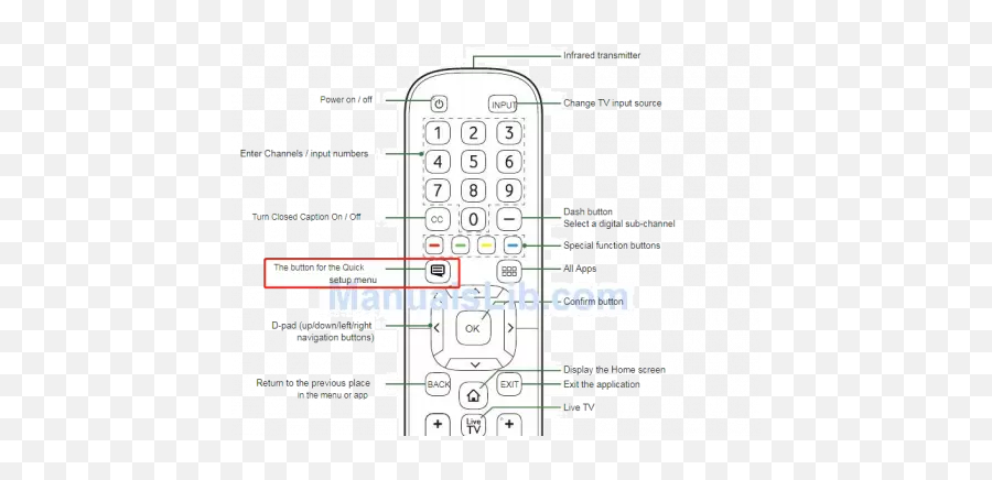 Hax03 Product Support - Vertical Png,Mibox Can't See Icon