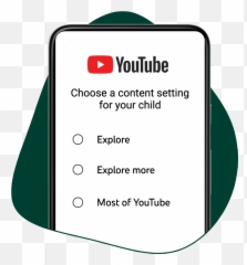 Parents Of Tweens And Teens - Youtube Png,My Youtube Icon Isn't Changing