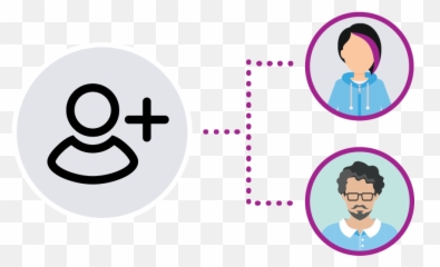 How To Use Skype Making Call With Png