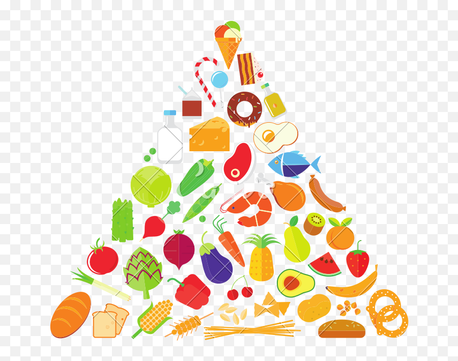 Flat Design Of Food Pyramid - Food Pyramid 800x800 Png Clipart Food Pyramid Png,Pyramid Png