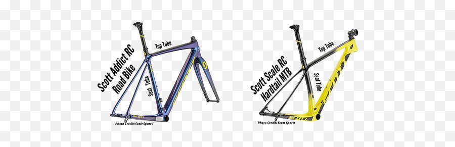 What Size Bike Do I Need Excite Bikes Locust Nc - Scott Addict Rc Disc Frame Png,Jamis Icon