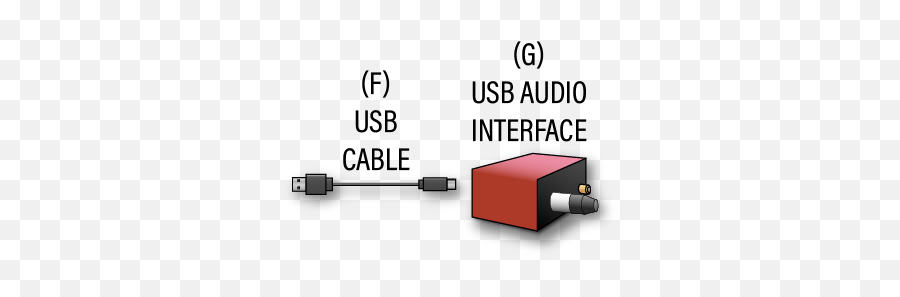 V0021 Customizable Entry - Level Lowlatency Audio Over Ip Setups Vertical Png,Pokeball Desktop Icon