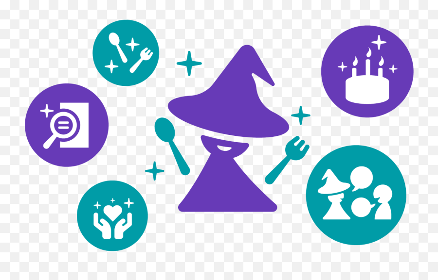 Home - Food Allergy Wizards Png,Food Allergy Icon