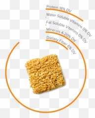 Vite Ramen - The Ultra Nutritious High Protein All In One Snack Png,Ramen Png