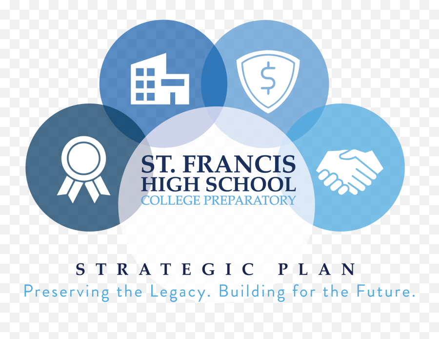 Strategic Plan - Language Png,Saint Francis Of Assisi Icon