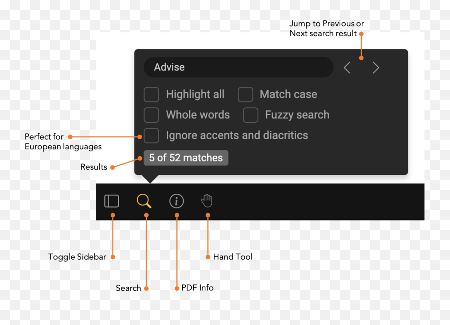 What Annotation Options Are There In Pdf Files - Quickreviewer Vertical Png,Next Page Icon