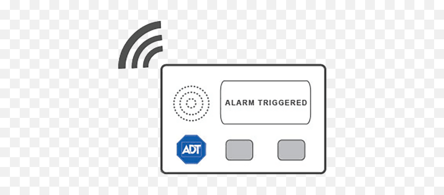 How Home Security Systems Work - Adt Pulse Png,Triggered Png