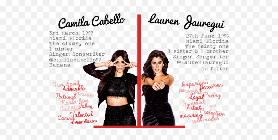 Fifth Harmony - Camren Camilau0026lauren 15 Sing It For Our Banana Png,Camila Cabello Png