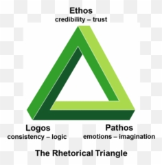 9th Grade - Vertical Png,Quizlet Logo