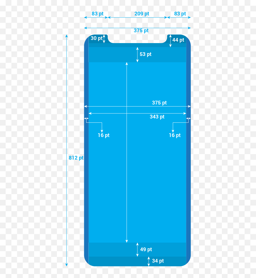 Designing In Ios Basic Overview - Vertical Png,34 Pixels Square Icon