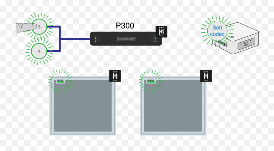 Mxa - Mute User Guides Vertical Png,Mute Icon