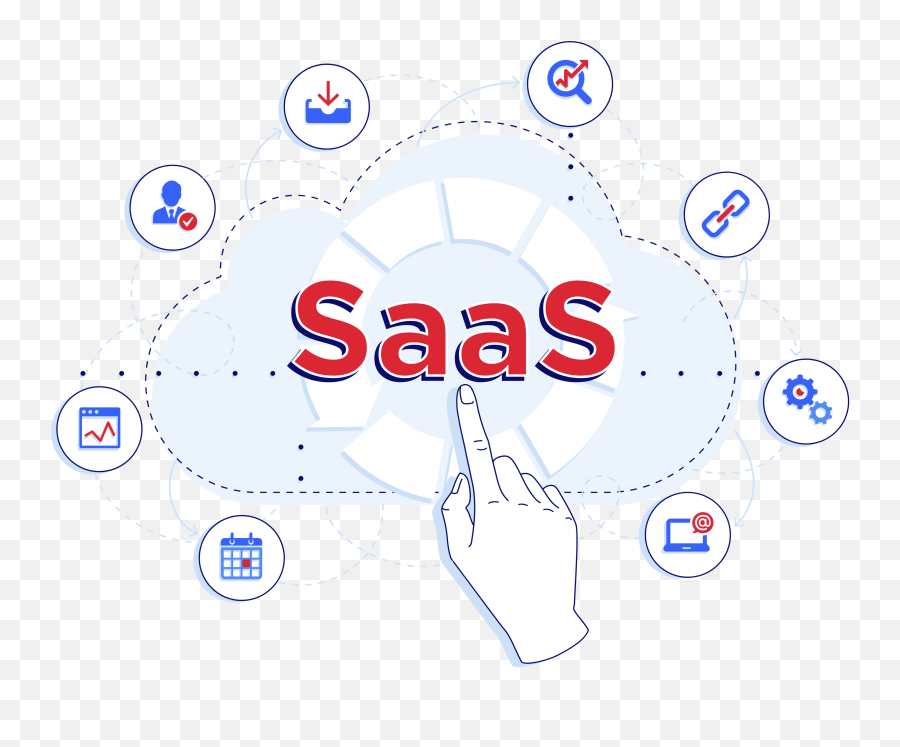 Machinedesk - Saas Characteristics And Development Dot Png,Saas Icon Tablet