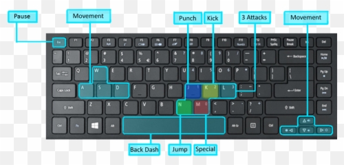 What Is Your Best Keyboard Mapping For Tekken 7 - Youre The Ceo Of Papa Johns Png,Tekken 7 Png