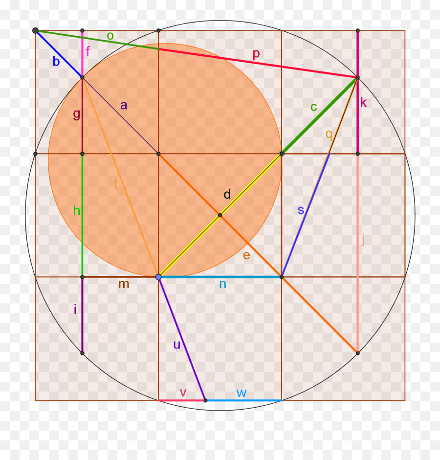 A Golden Ratio Why So Many - Square Golden Ratio Png,Golden Ratio Transparent