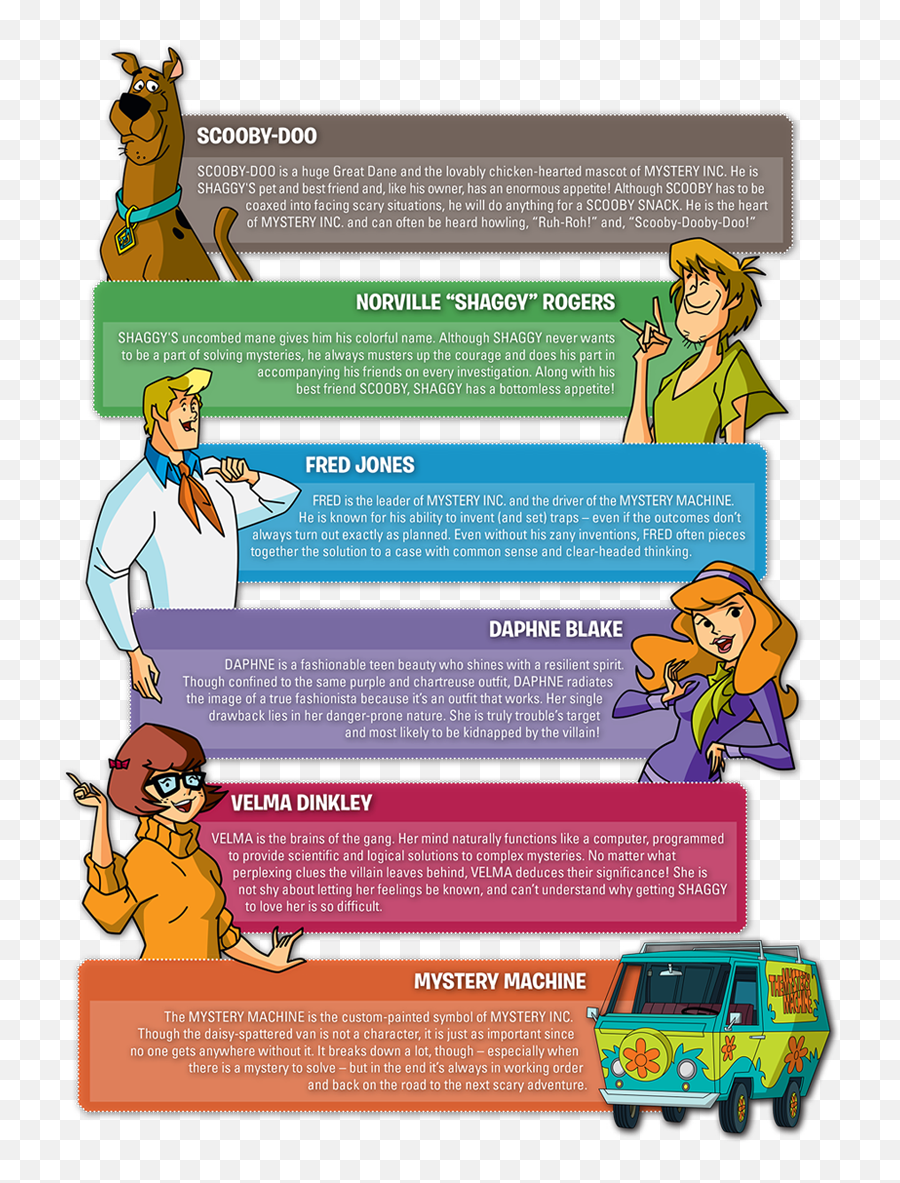 Scooby Doo Characters Mystery Incorporated - Scooby Doo Characters Names Png,Shaggy Transparent