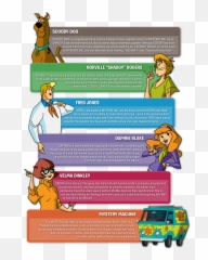 Scooby Doo Characters Mystery Incorporated - Scooby Doo Characters Names Png,Shaggy Transparent