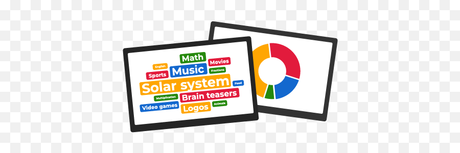 How To Play Kahoot Tutorials And Inspiring Tips For - Vertical Png,Video Games Logos Quiz