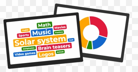 How To Play Kahoot Tutorials And Inspiring Tips For - Vertical png
