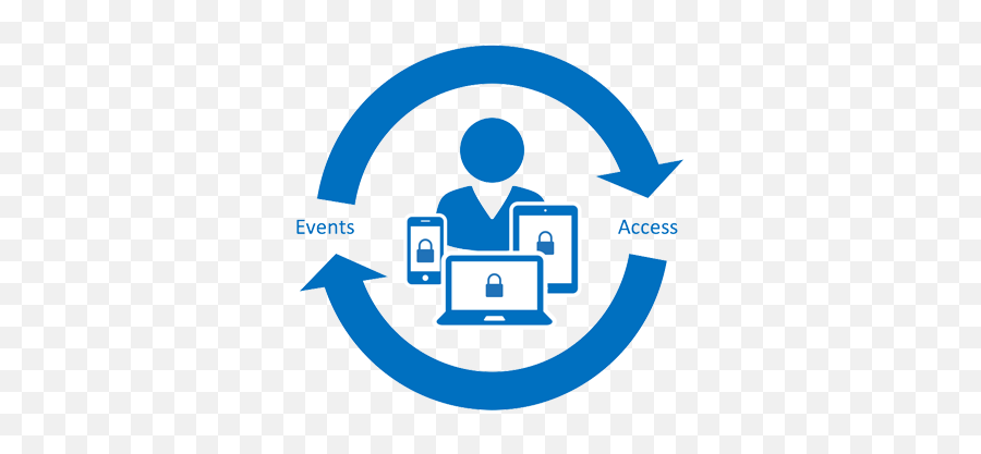 Continuous Access Evaluation Near Real Time Policy And - Language Png,Ms Access Icon