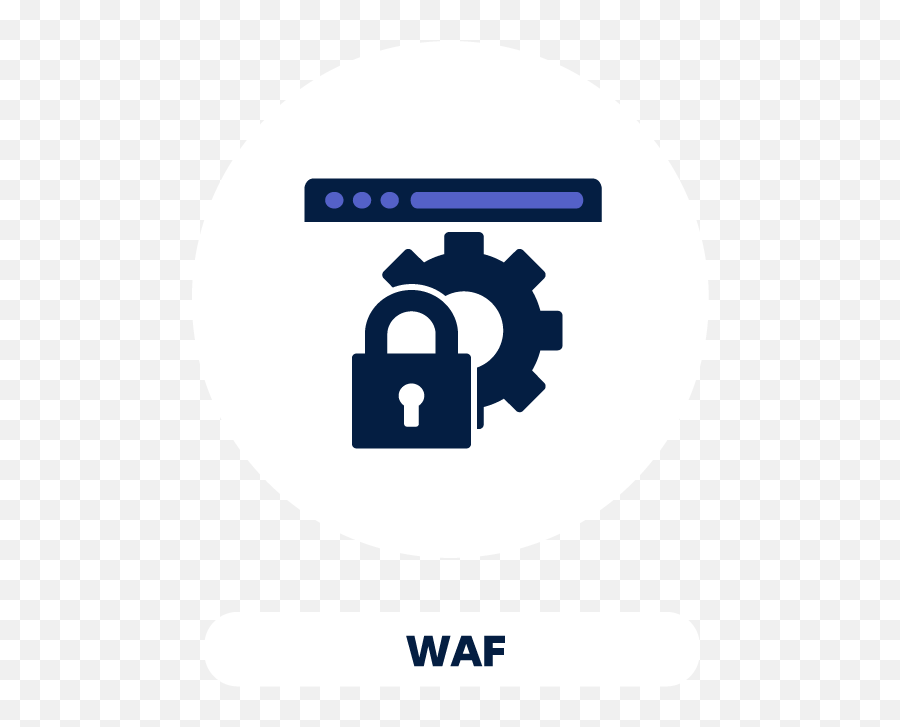 Secure Continent 8 Technologies Plc - Language Png,Waf Icon