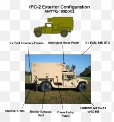 Pm Isu0026a Peo Iewu0026s - Commercial Vehicle png