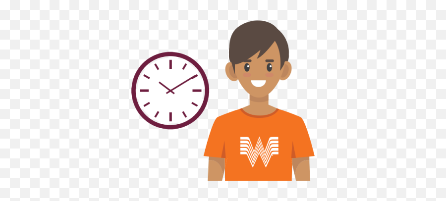 5 Ways Online Ordering Makes Life Better - Clock Time Vector Png,Online Ordering Icon
