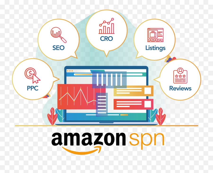 Turning Brands Into Amazon Best Sellers - Fordebaker Amazon Local Png,Amazon Social Media Icon
