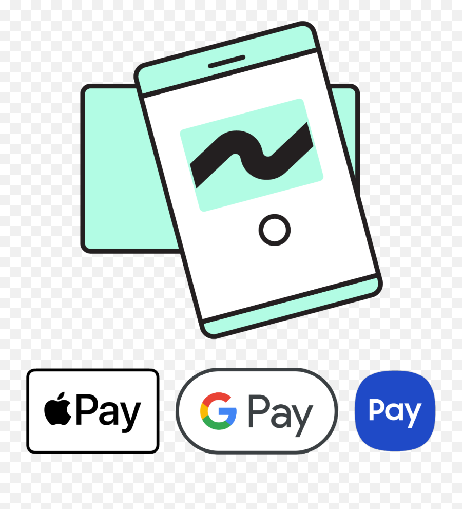 How Do In - Store Purchases Work With The Afterpay Card Apple Pay Png,Malese Jow Gif Icon