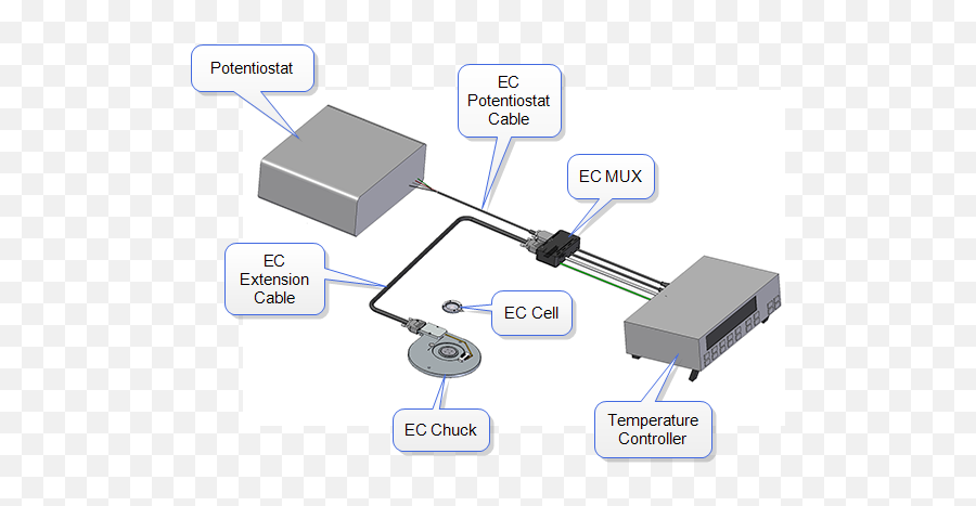 Dimension Electrochemistry Hardware - Vertical Png,Chuck Icon