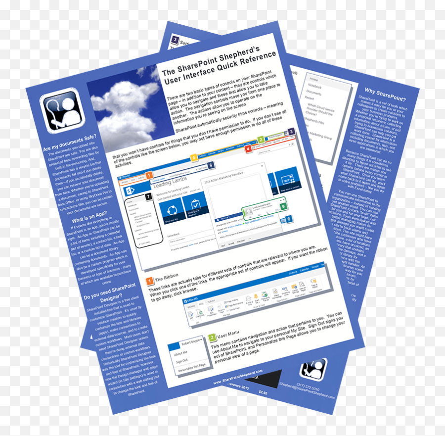 User Interface Quick Reference Set Of 15 Cards - Sharepoint Shepherd Document Png,Sharepoint 2013 Icon Set