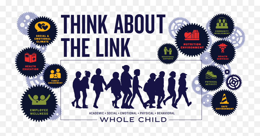 Wscc Think About The Link Project Collaboratory - Child Png,Physical Emotional Behavioral Icon