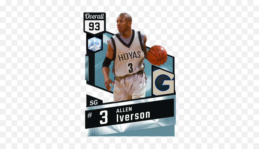 The Evolution Allen Iverson - Forums 2kmtcentral Reggie Miller Nba 2k Png,Allen Iverson Png