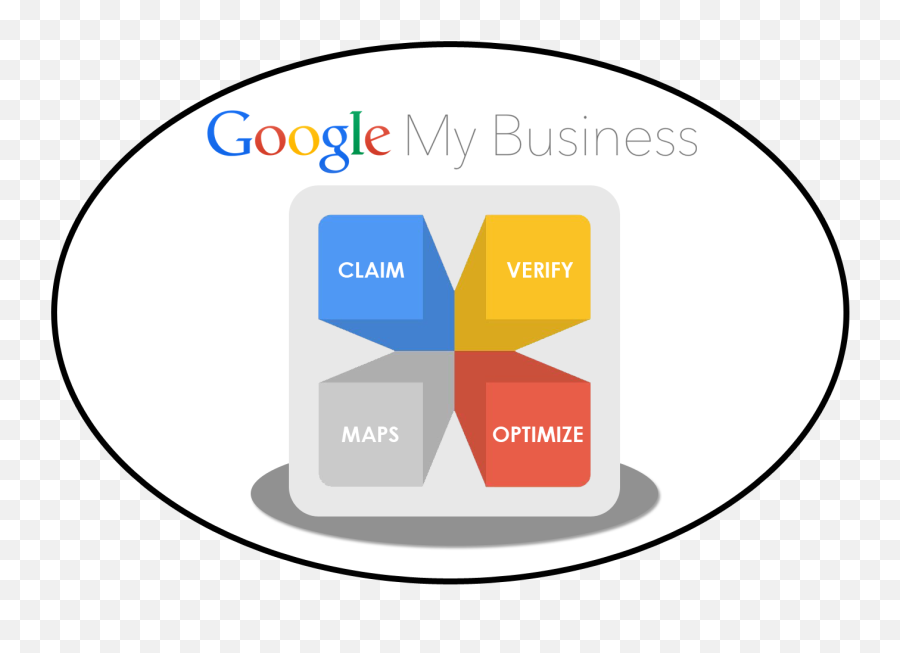 Google My Business - Google Png,Google My Business Logo Png
