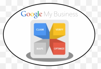 Google My Business - png