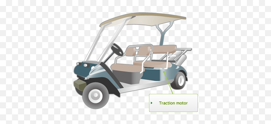 Electric Golf Carts Nidec Corporation - For Golf Png,Golf Cart Png