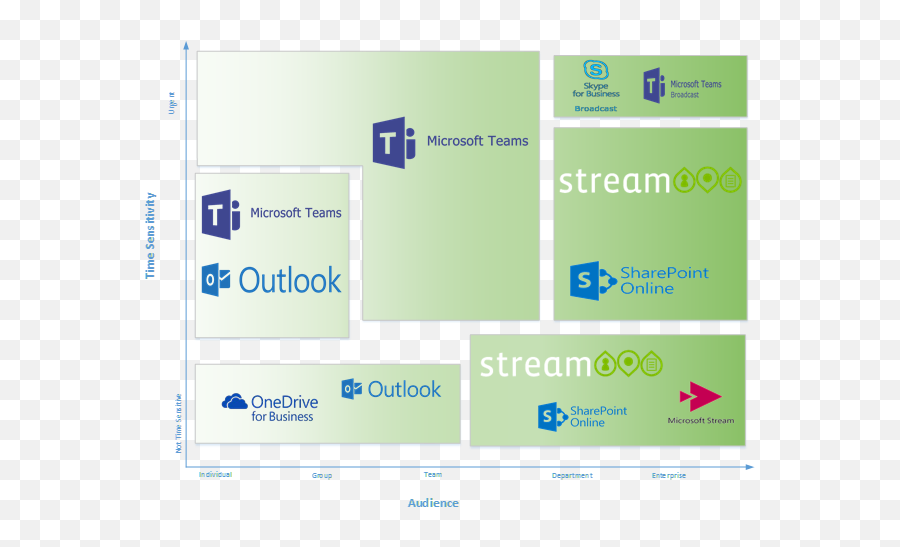 Microsoft Teams U2013 Page 7 Lisau0027s Home - Vertical Png,Onedrive Icon Not In Taskbar